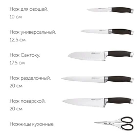 Набор из 5 кухонных ножей, ножниц и блока для ножей с ножеточкой Rut Nadoba 722716 фото #2
